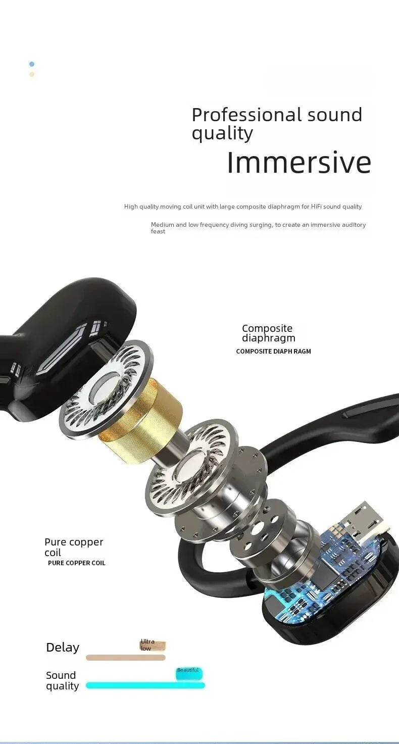 TWS Bluetooth 5.2 Ear Hook Wireless Earphone True Headphones Mini Handsfree Waterproof Sport Music Headset Single Right Earbuds