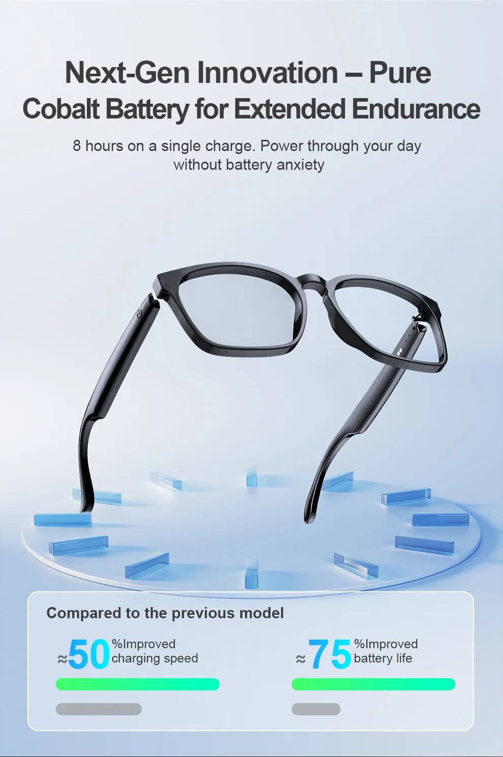 AI translation smart glasses with photochromic properties, Bluetooth for music playback and calls, multi-functional audio for dr