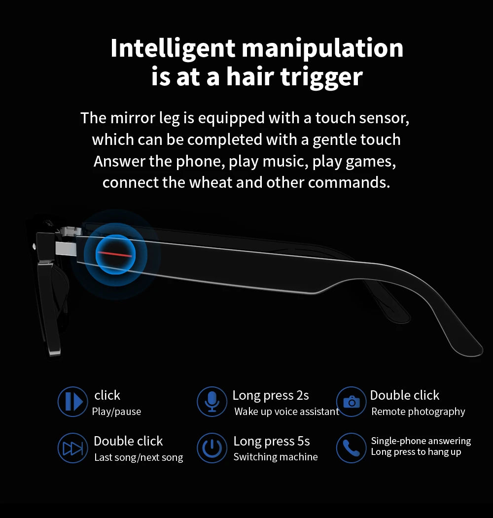 Smart Glasses with AI Navigation Listen Songs Bluetooth Call Voice Assistant Remote Camera Translate Language Smart Sunglasses