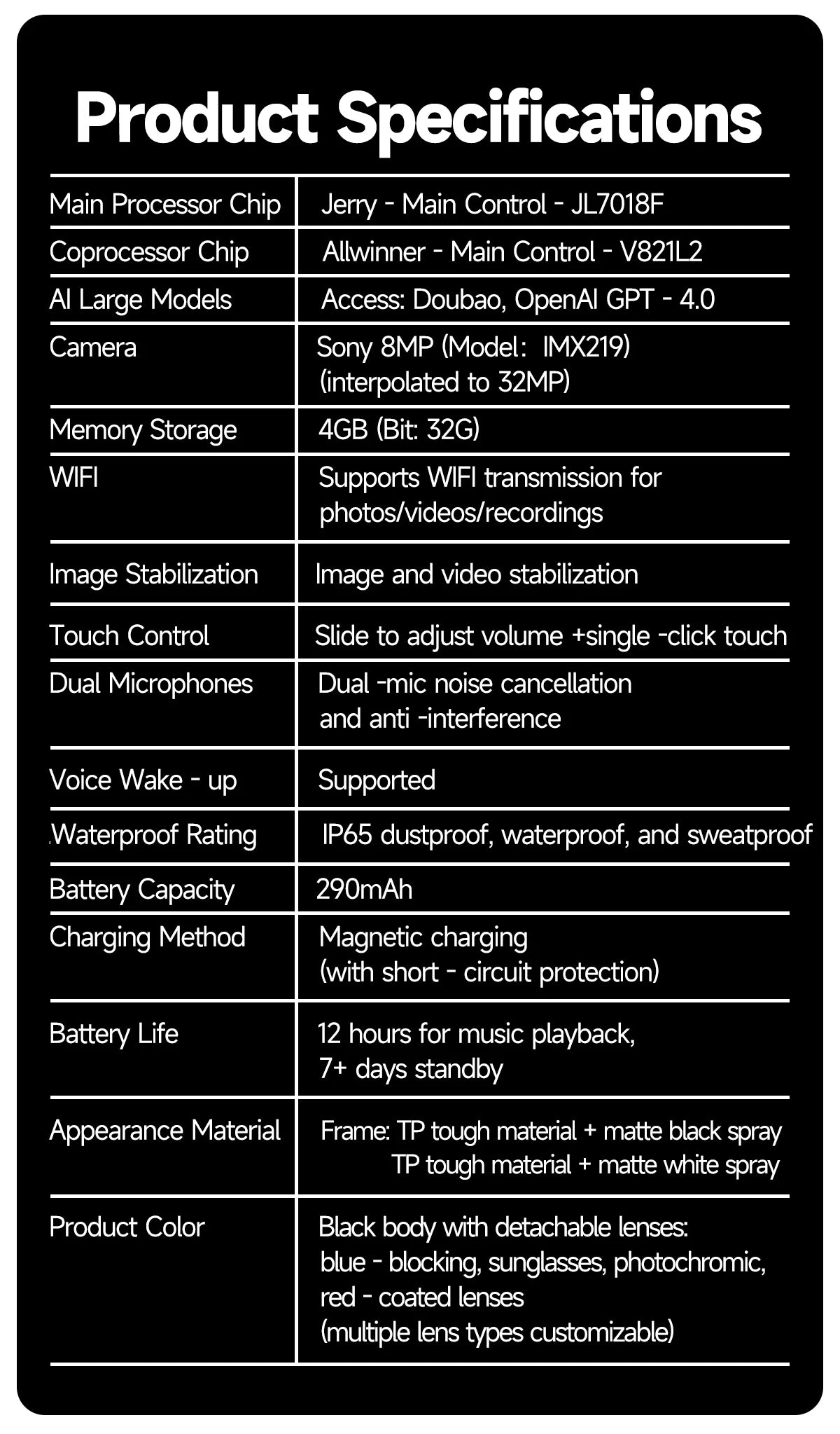 Fashion 8 Million Pixels SmartGlasses Recording Videos AI Photo Recognition Translation 270mAh IP65 Waterproof Bluetooth Glasses