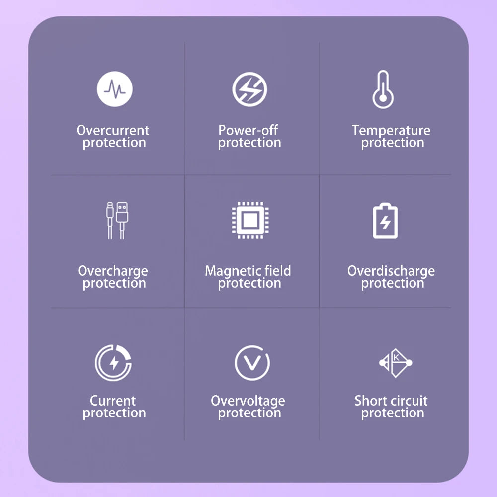 DIY 18650 Power Bank Case 4 in 1 Battery Charge Storage Box Shell Micro USB Type C with Flashlight For Charging Mobile Phones