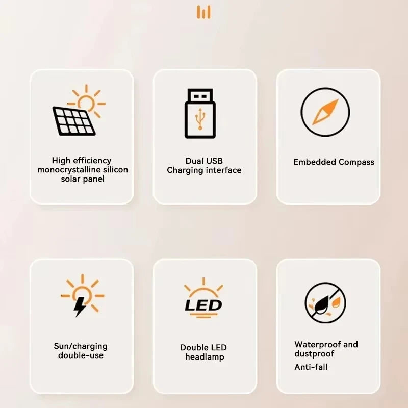 Solar 200000mAh Power Bank Portable Large Capacity Charger Compatible 120W Super Fast Charging For iPhone Samsun Huawei Xiaomi