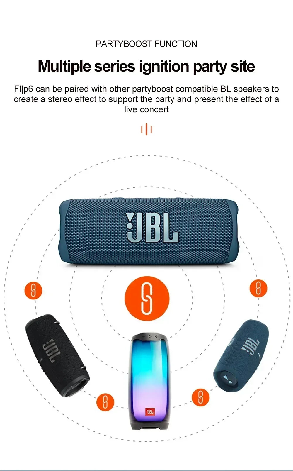 Original JBL FLIP 6 Bluetooth Speaker FLIP6 Portable IPX7 Waterproof Outdoor Stereo Bass Music Track Speaker Independent Tweeter