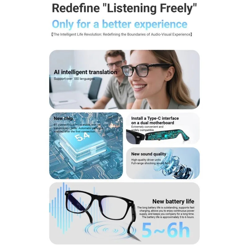 2025 Smart Glasses AI translation 100+ Languages Make Receive Calls Music Calling Noise Reduction Light BT TWS Glasses Men Women