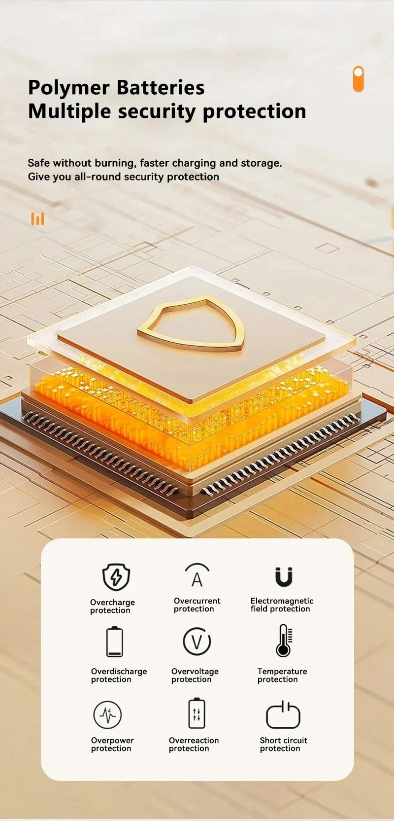 Solar 200000mAh Power Bank Portable Large Capacity Charger Compatible 120W Super Fast Charging For iPhone Samsun Huawei Xiaomi