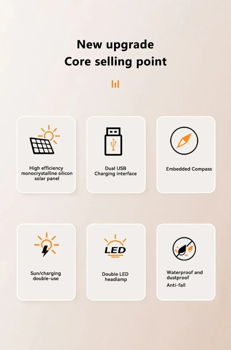 Solar 200000mAh Power Bank Portable Large Capacity Charger Compatible 120W Super Fast Charging For iPhone Samsun Huawei Xiaomi